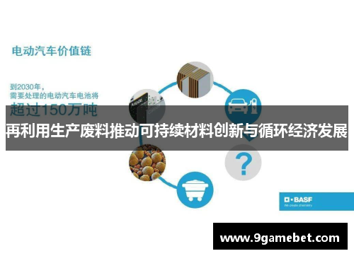 再利用生产废料推动可持续材料创新与循环经济发展